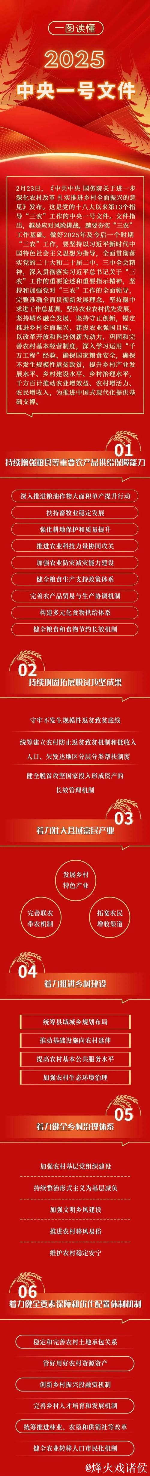 经济随笔丨读懂中央政治局会议精神里的发力与加力 经济随笔丨读懂中央政治局会议精神里的发力与加力