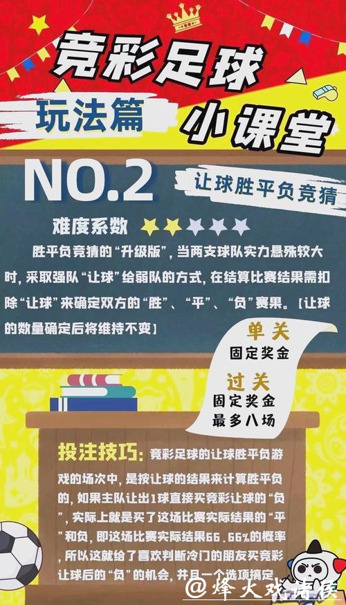 世界杯外围竞猜投注技巧分享解析 世界杯外围竞猜投注技巧分享解析